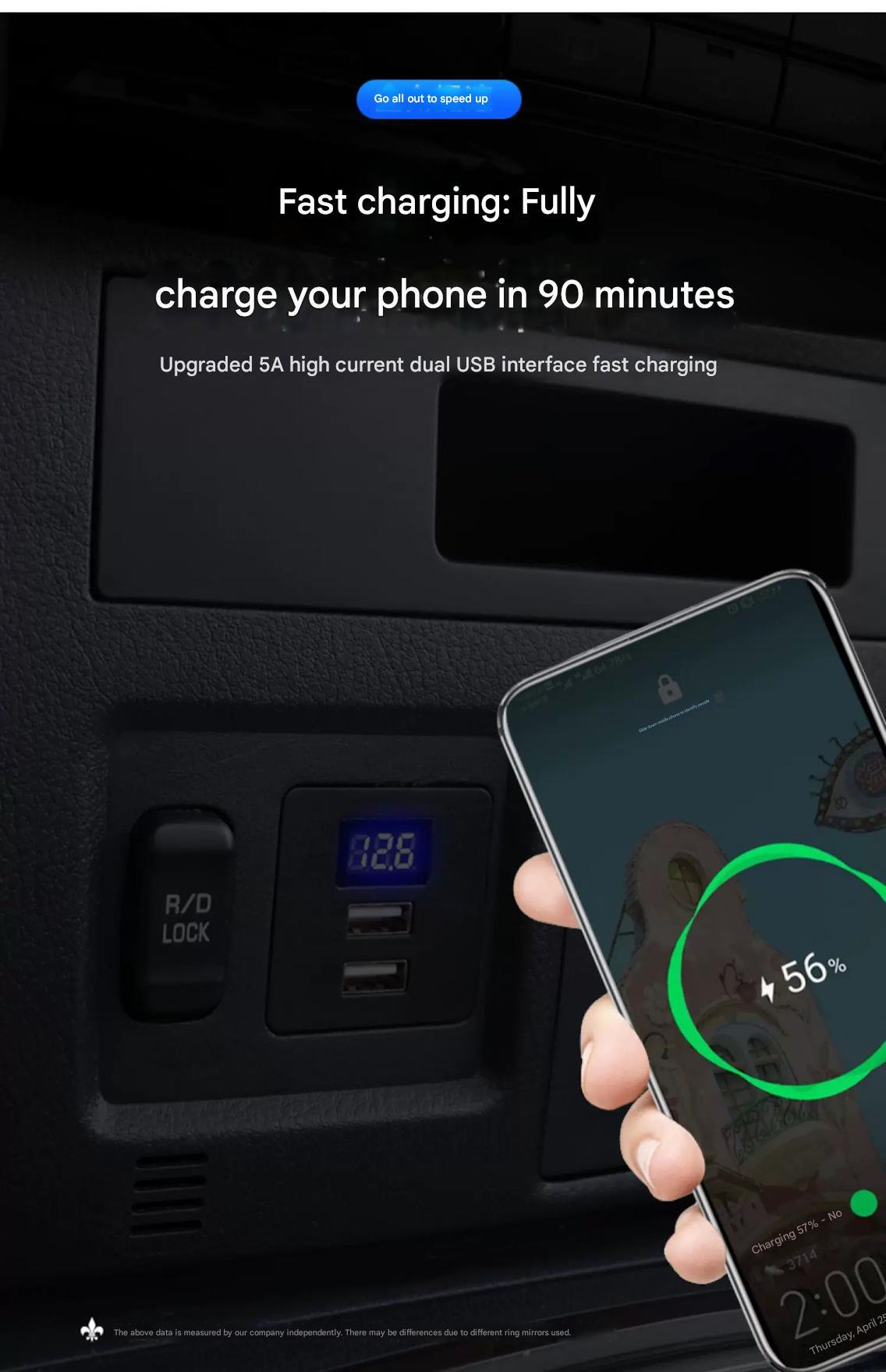 Pajero USB Interface V97 V93 V87 Original USB-Type Charging 220V Pajero Rear Inverter Charging Port Modification Accessories suitable 2007 up 2023
