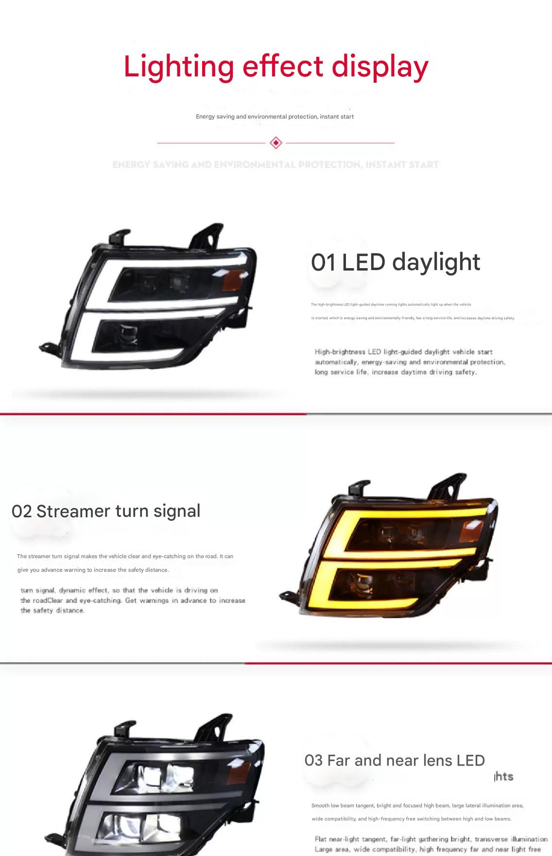 Mitsubishi Pajero V97 V93 Headlight Assembly with LED Daytime Running Lights DRL& dynamic Turn Signal v83 v73 v95 Modified 2007 up 2022 Front LED Lamp lens headlight streamer