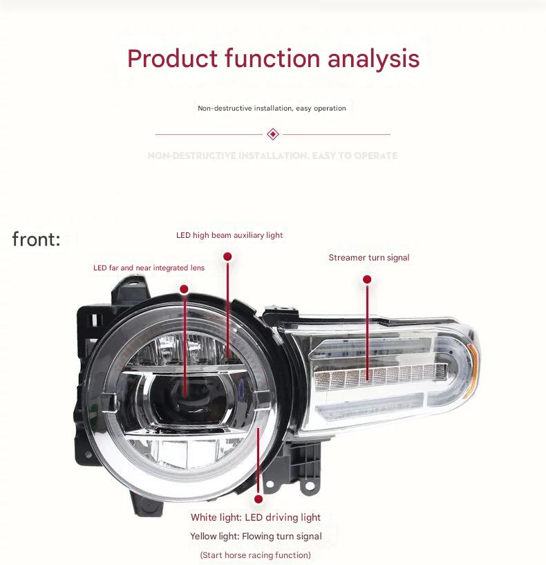 Fj Cruiser Full LED Headlight For Toyota FJ Cruiser 2007-2023 Head Lamp With Running Lights & dynamic DRL Lens Streamer Turn Signal Light Car Accessories