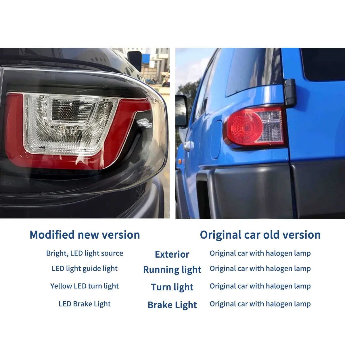 LED Tail Light Assembly for Toyota FJ Cruiser 2007-2023 LED Dynamic Turning Rear Taillight Car LED Tail Lights LED Rear Running Light Brake Lamp Dynamic Turn Signal Assembly LED Tail Light DRL Brake Reverse Stop Lamp Automotive Accessories