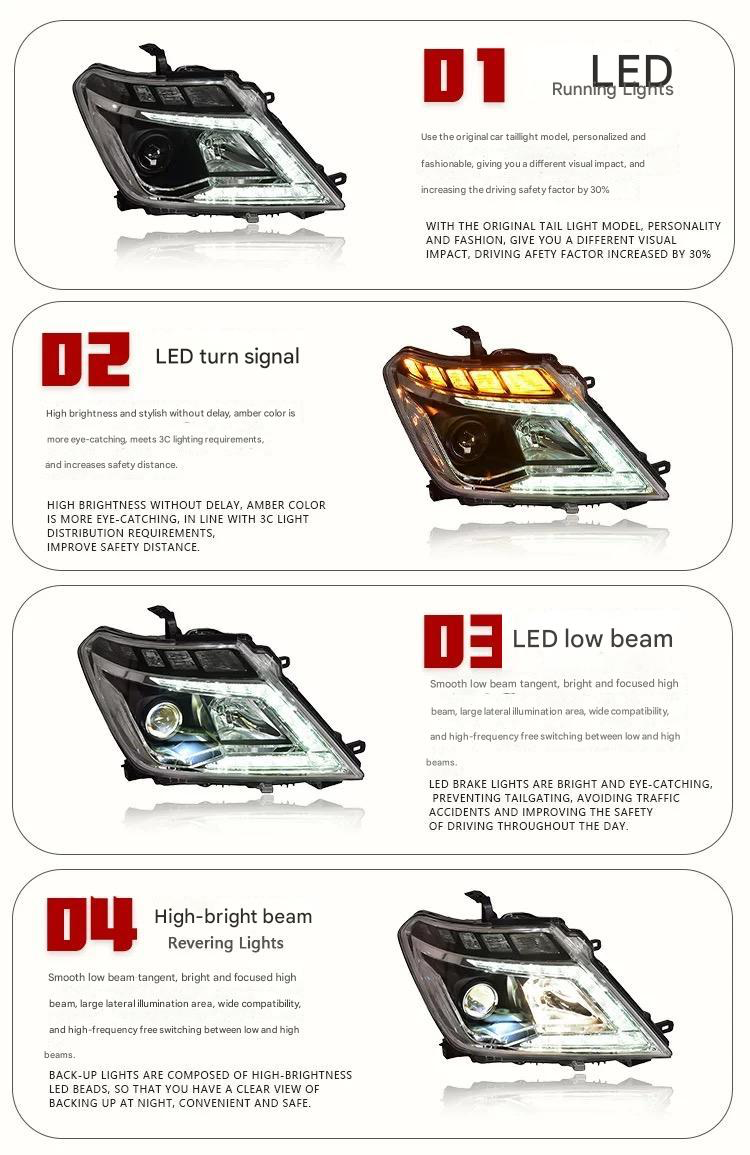 Patrol Y62 led Headlights - front lamp Ultra Bright & Durable High Performance & Stylish SuperVision Xenon Headlights - Clear & Powerful Off-Road LED suitable Nissan patrol Y62 & Armada 2010 -2019