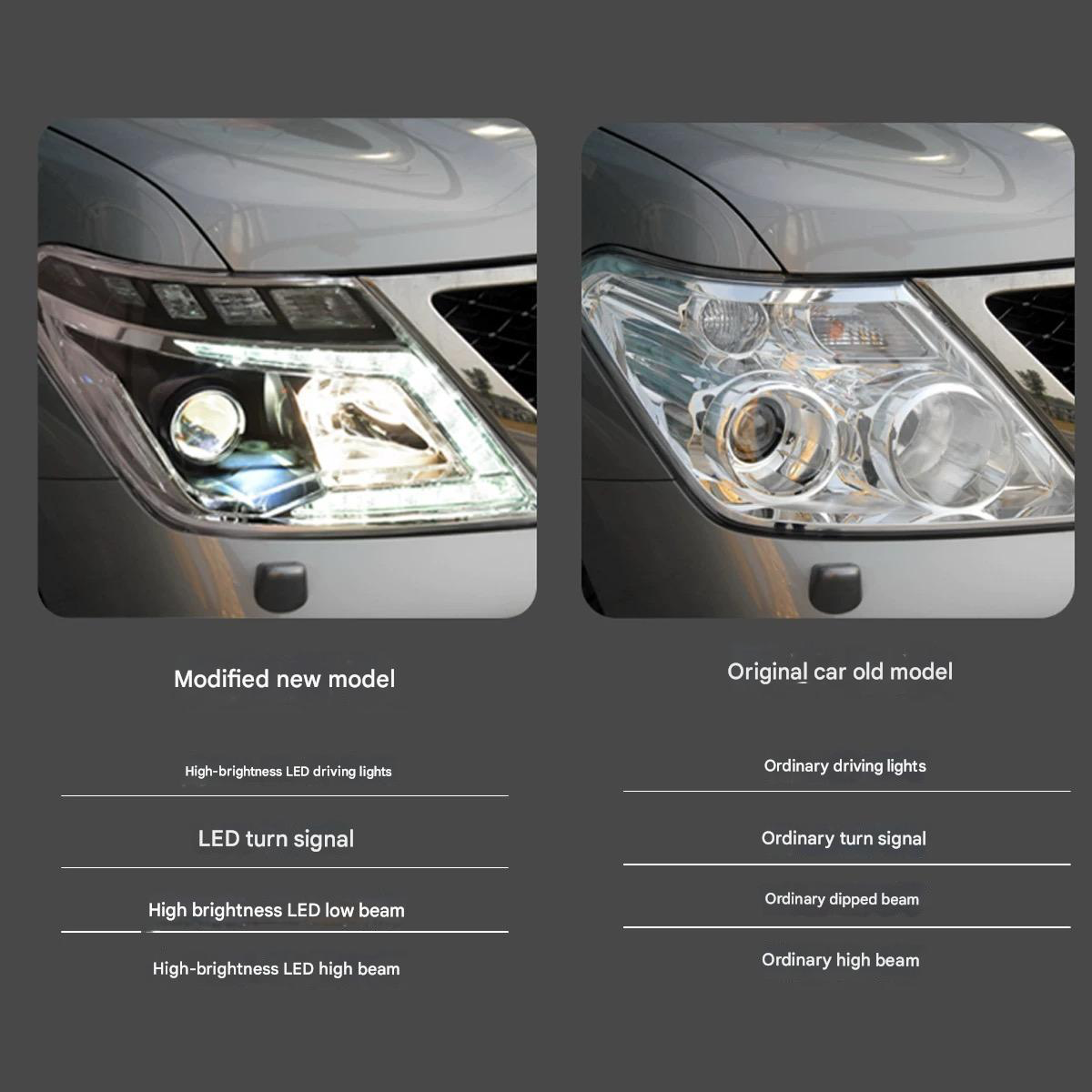 Patrol Y62 led Headlights - front lamp Ultra Bright & Durable High Performance & Stylish SuperVision Xenon Headlights - Clear & Powerful Off-Road LED suitable Nissan patrol Y62 & Armada 2010 -2019